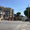 San Francisco Trip