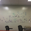 My co-workers vandalized the level